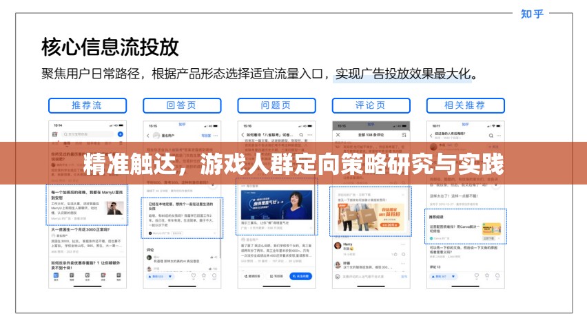 精準(zhǔn)觸達(dá)，游戲人群定向策略研究與實(shí)踐
