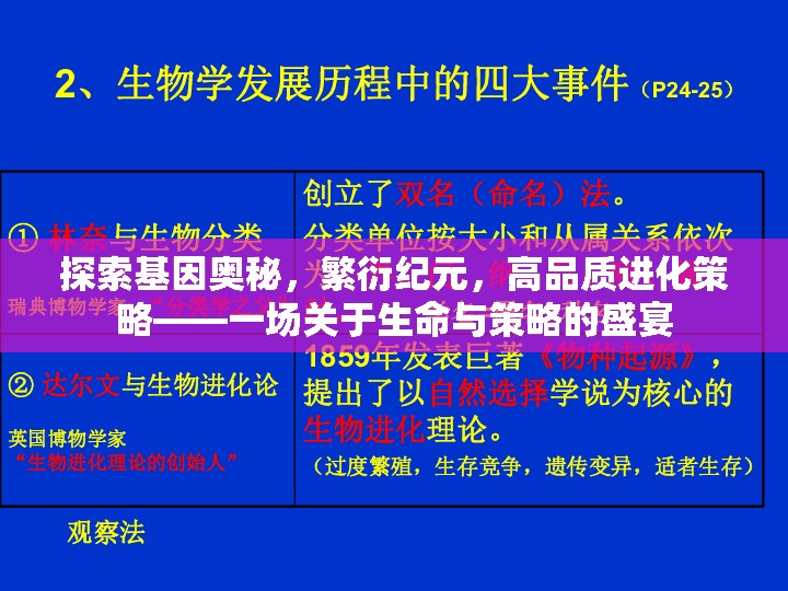 探索基因奧秘，繁衍紀元與高品質(zhì)進化策略