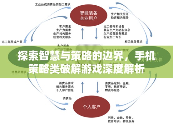 智慧與策略的邊界，手機(jī)策略類破解游戲深度解析