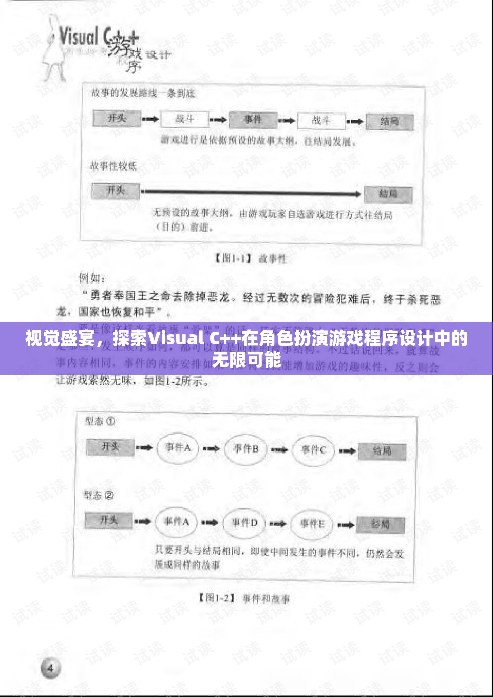 Visual C++，角色扮演游戲程序設計的視覺盛宴與無限可能