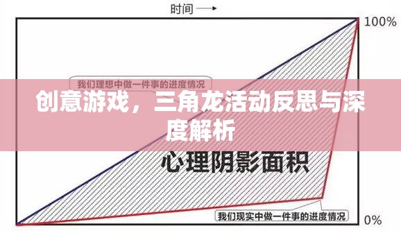 創(chuàng)意游戲，三角龍活動(dòng)的深度反思與解析