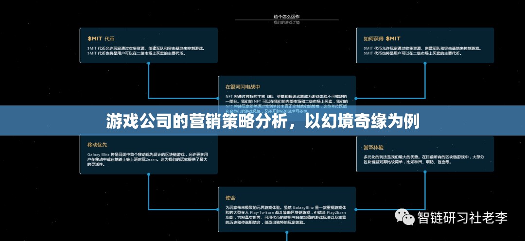 幻境奇緣，游戲公司營銷策略的深度剖析與啟示