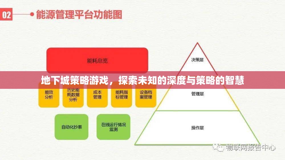 探索未知深淵，地下城策略游戲的智慧之旅