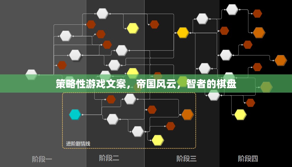 智者的棋盤(pán)，帝國(guó)風(fēng)云——策略性游戲的智慧較量