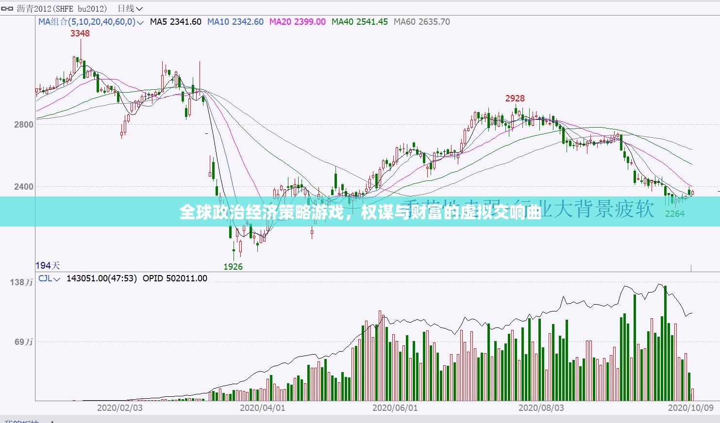 全球政治經(jīng)濟(jì)策略游戲，權(quán)謀與財(cái)富的虛擬交響曲