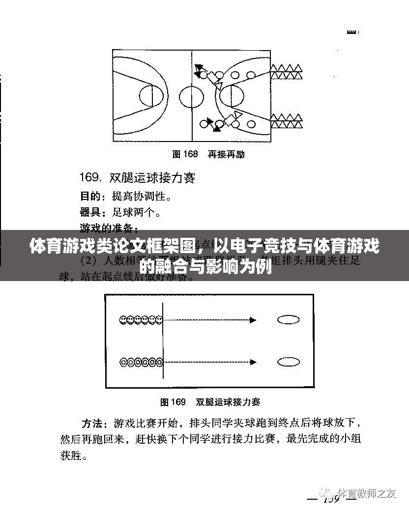 電子競技與體育游戲融合的路徑與影響，基于體育游戲類論文框架圖的探討