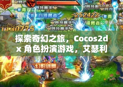 艾瑟利亞傳奇，Cocos2dx 打造的奇幻角色扮演游戲之旅