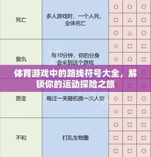 解鎖運動探險之旅，體育游戲中的路線符號大全