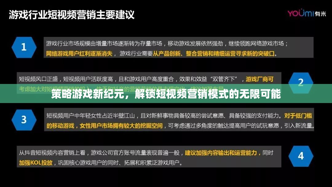 策略游戲新紀元，解鎖短視頻營銷模式的無限潛力