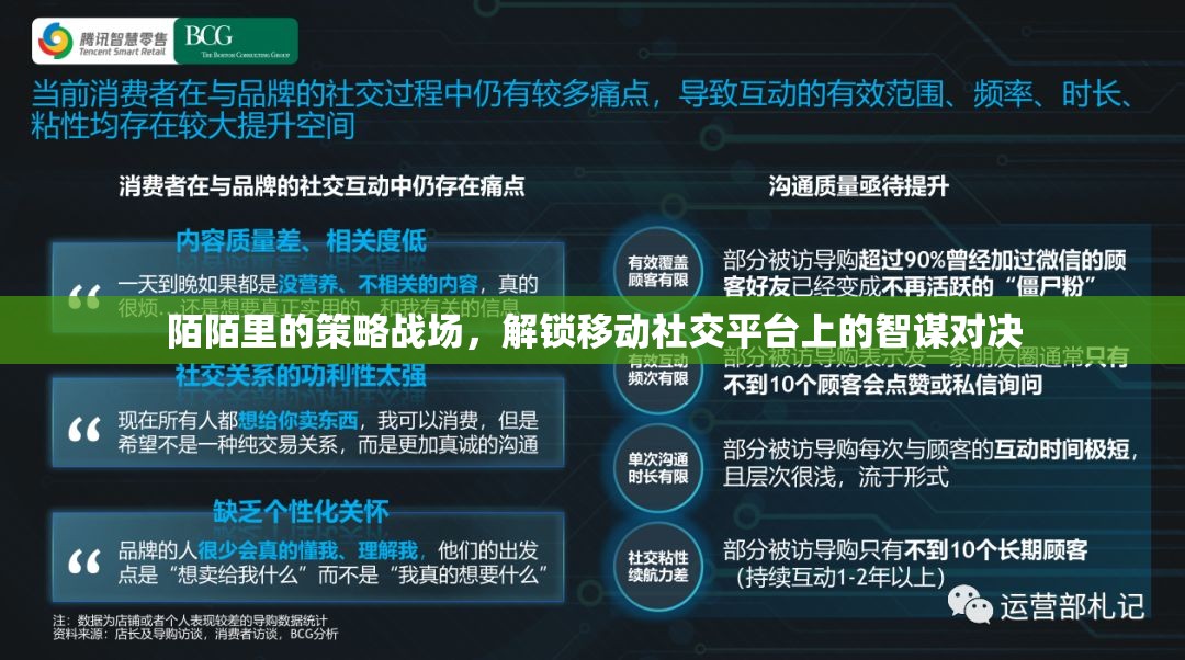 移動社交平臺上的智謀對決，陌陌的策略戰(zhàn)場