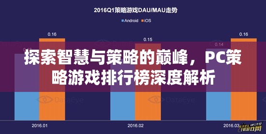探索智慧與策略的巔峰，PC策略游戲排行榜深度解析