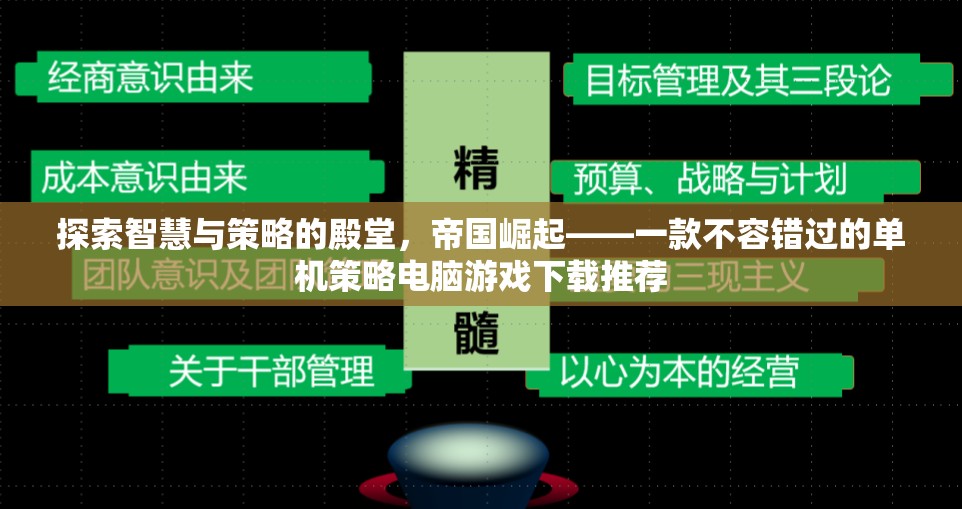 帝國崛起，探索智慧與策略的殿堂，不容錯(cuò)過的單機(jī)策略游戲