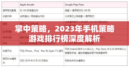 2023年手機策略游戲排行榜，掌中策略的深度解析