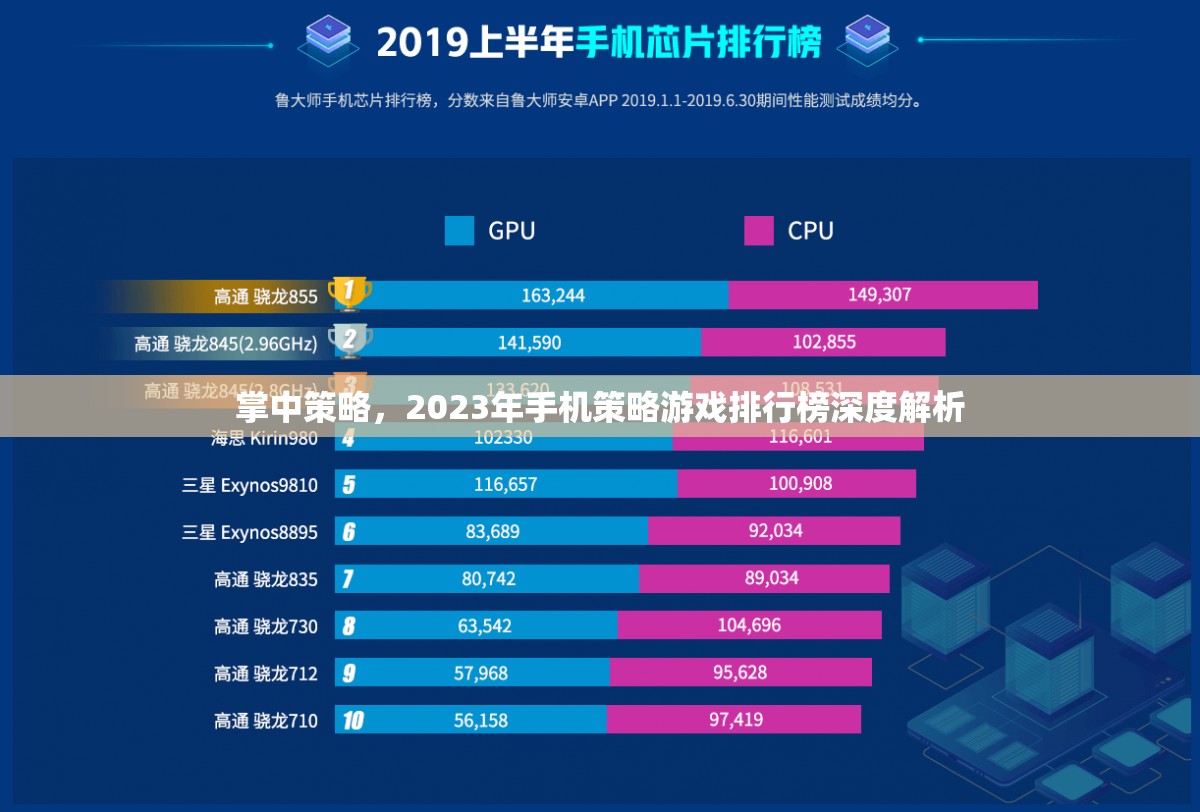 2023年手機策略游戲排行榜，掌中策略的深度解析