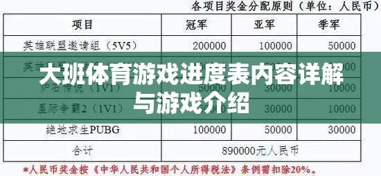 大班體育游戲進(jìn)度表，內(nèi)容詳解與精彩游戲介紹