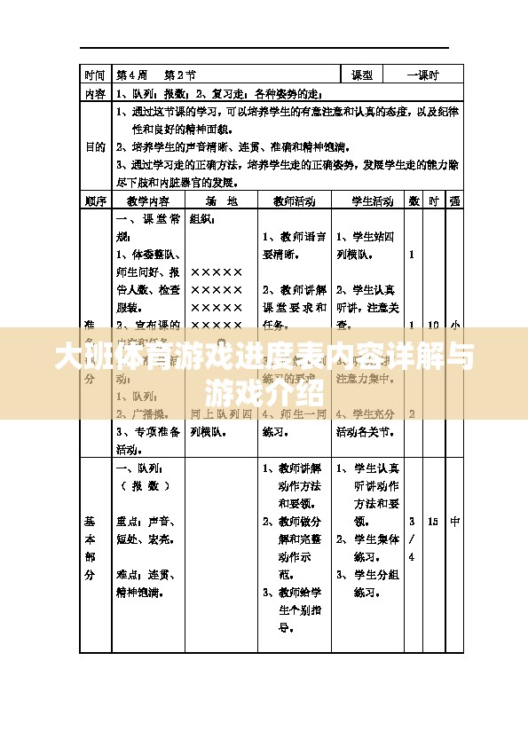 大班體育游戲進(jìn)度表，內(nèi)容詳解與精彩游戲介紹