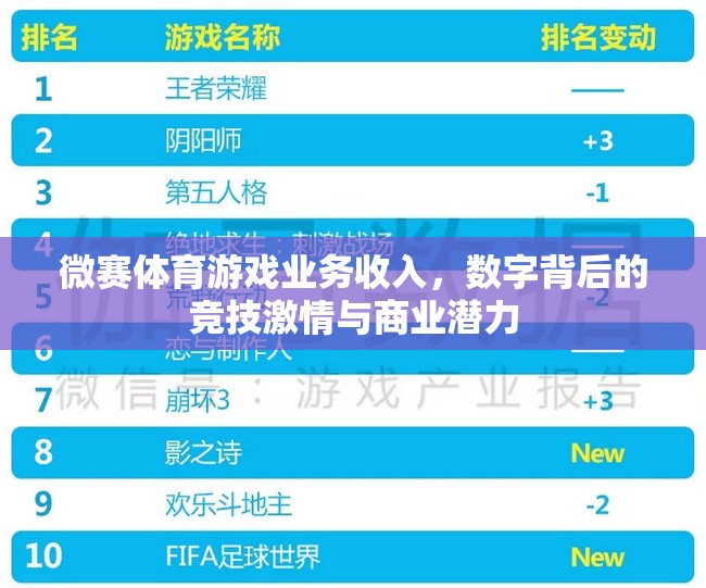 微賽體育，數(shù)字背后的競技激情與商業(yè)潛力