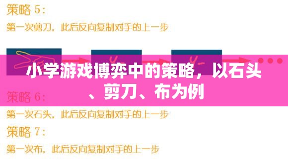 石頭、剪刀、布，小學(xué)游戲中的策略博弈