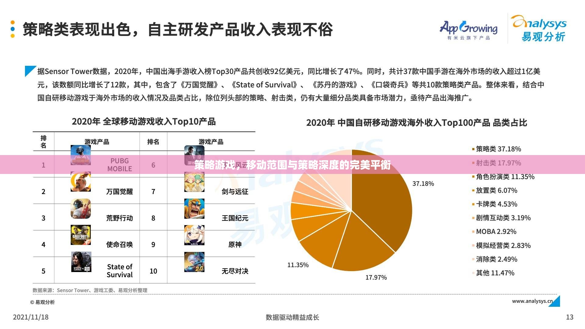 策略游戲，移動(dòng)范圍與策略深度的完美平衡