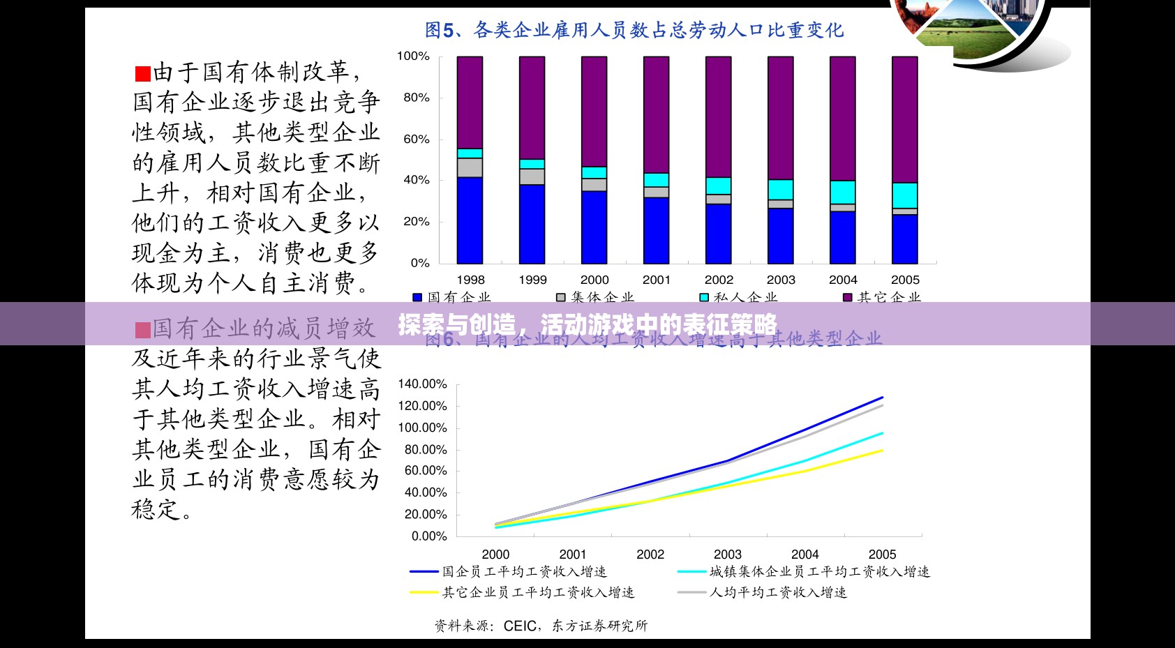 探索與創(chuàng)造，活動游戲中的表征策略