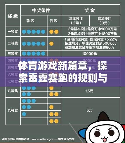 雷霆賽跑，體育游戲新篇章的規(guī)則與懲罰制度探索