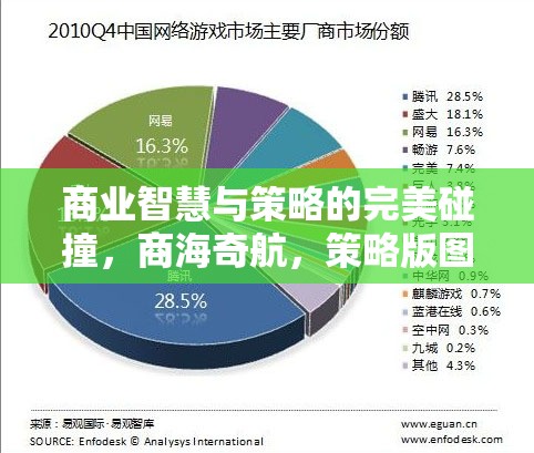 商業(yè)智慧與策略的碰撞，深度解析策略版圖游戲中的商海奇航