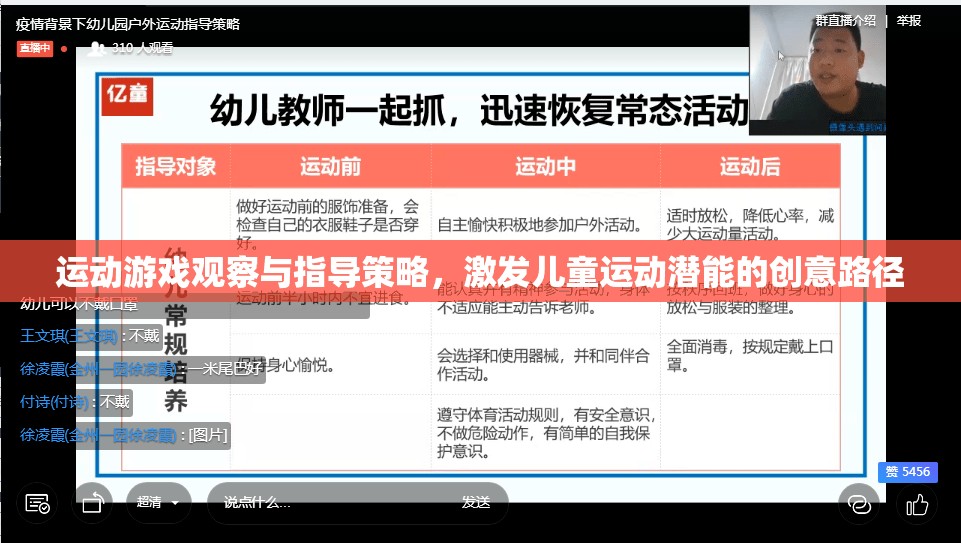 激發(fā)兒童運(yùn)動(dòng)潛能的創(chuàng)意路徑，運(yùn)動(dòng)游戲觀察與指導(dǎo)策略