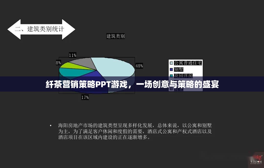 纖茶營銷策略PPT游戲，一場創(chuàng)意與策略的盛宴