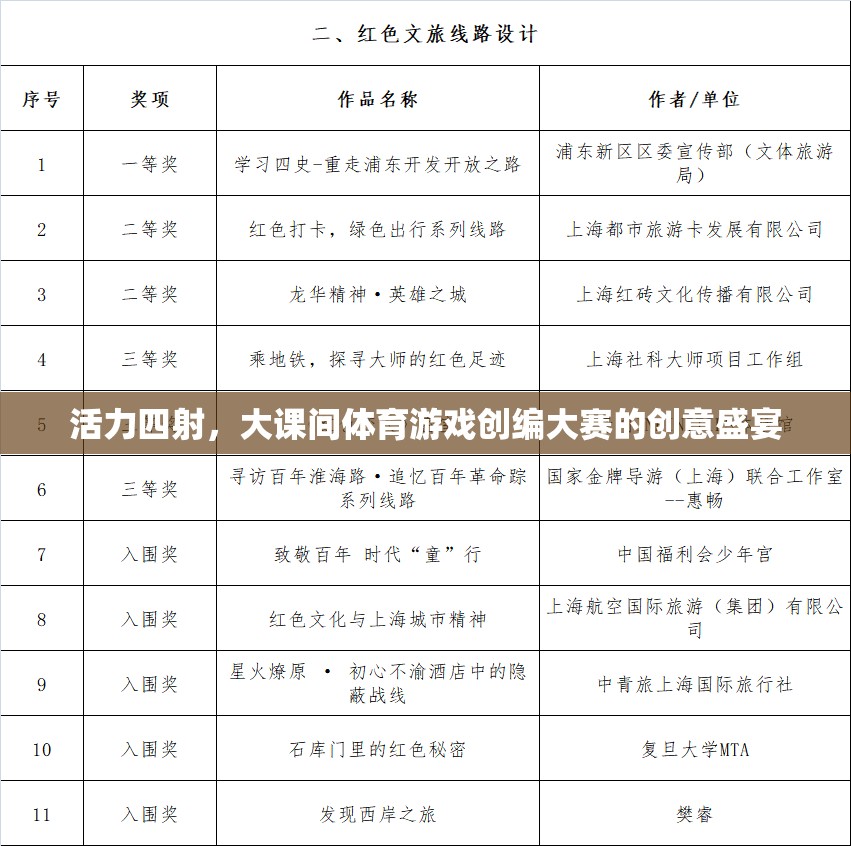 活力四射，大課間體育游戲創(chuàng)編大賽的創(chuàng)意盛宴