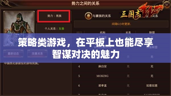 智謀對(duì)決，平板上的策略游戲盛宴