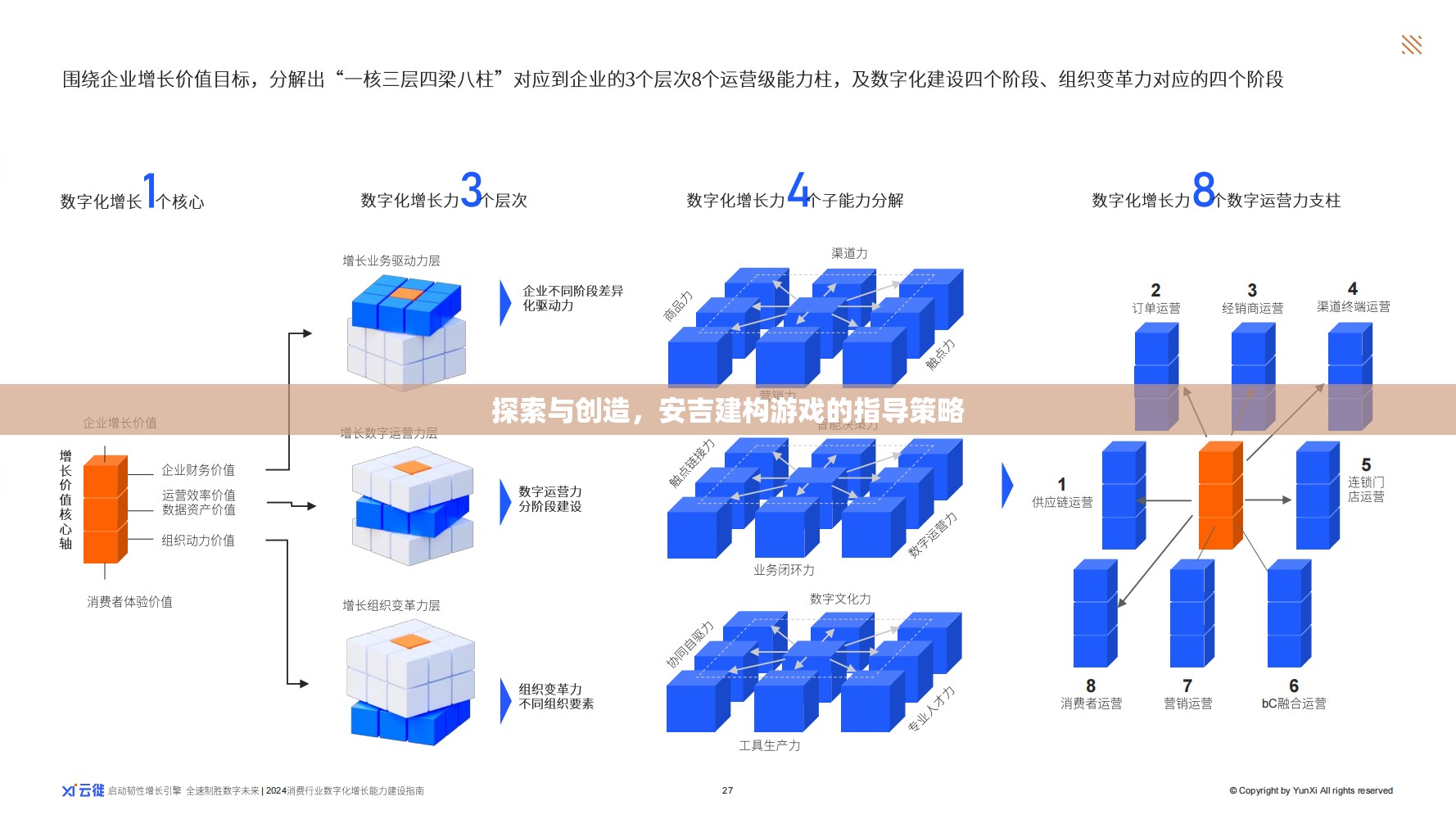 安吉建構(gòu)游戲，探索與創(chuàng)造的指導(dǎo)策略