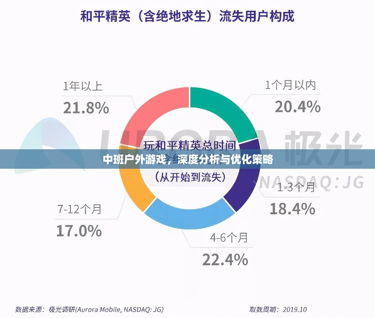 中班戶外游戲，深度分析與優(yōu)化策略