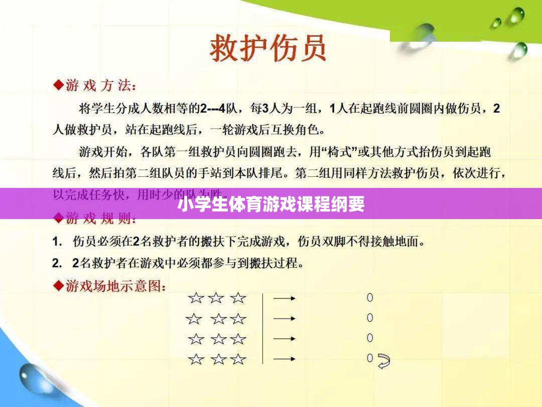 激發(fā)潛能，小學(xué)生體育游戲課程創(chuàng)新與實(shí)踐綱要