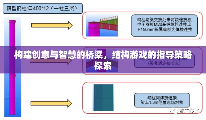 結構游戲，構建創(chuàng)意與智慧的橋梁