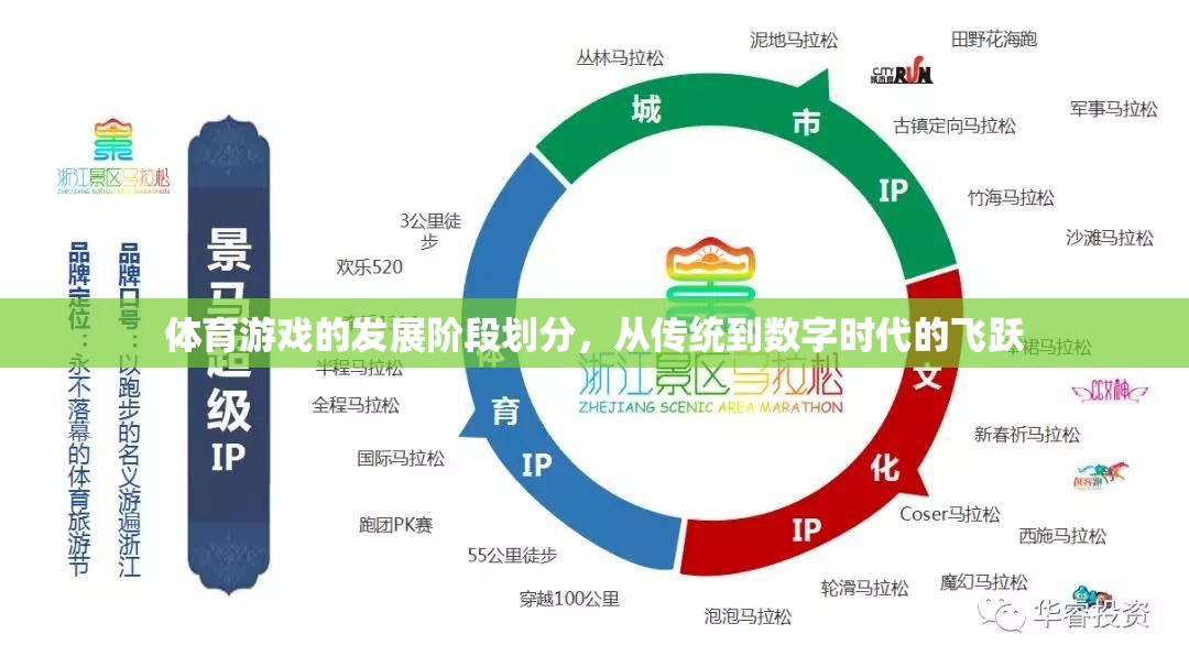 從傳統(tǒng)到數(shù)字，體育游戲的發(fā)展階段與飛躍