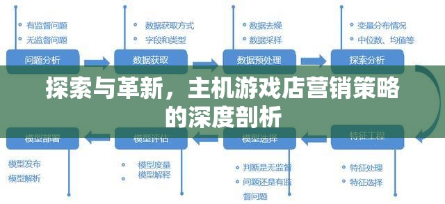 探索與革新，主機游戲店營銷策略的深度剖析