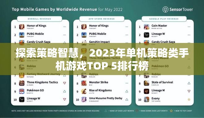 2023年單機(jī)策略類手機(jī)游戲TOP 5，探索策略智慧