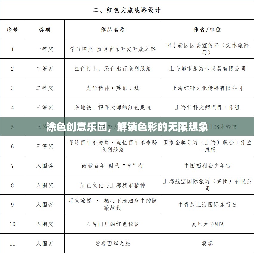 解鎖色彩的無限想象，涂色創(chuàng)意樂園的奇妙之旅