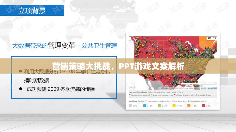 營銷策略大挑戰(zhàn)，PPT游戲文案深度解析