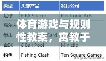 寓教于樂，體育游戲與規(guī)則性教案的完美融合
