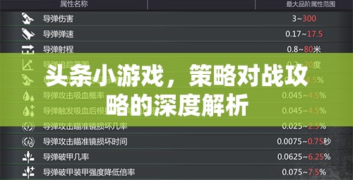 策略對戰(zhàn)攻略，深度解析頭條小游戲的制勝之道
