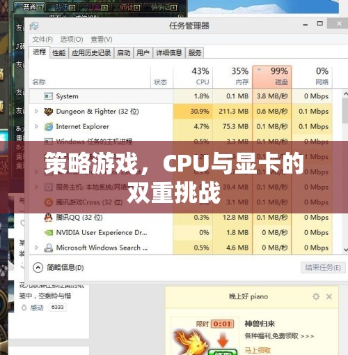 策略游戲，CPU與顯卡的雙重挑戰(zhàn)