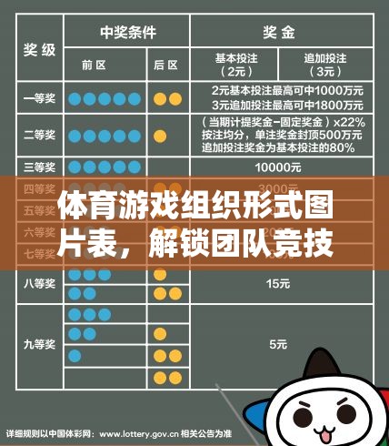 解鎖團隊競技的無限可能，體育游戲組織形式圖片表