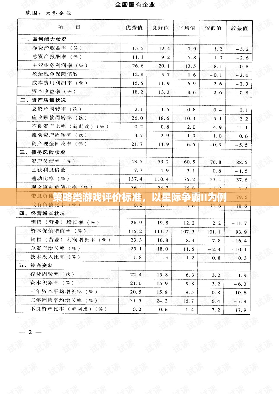 星際爭霸II，策略類游戲評價的全面解析