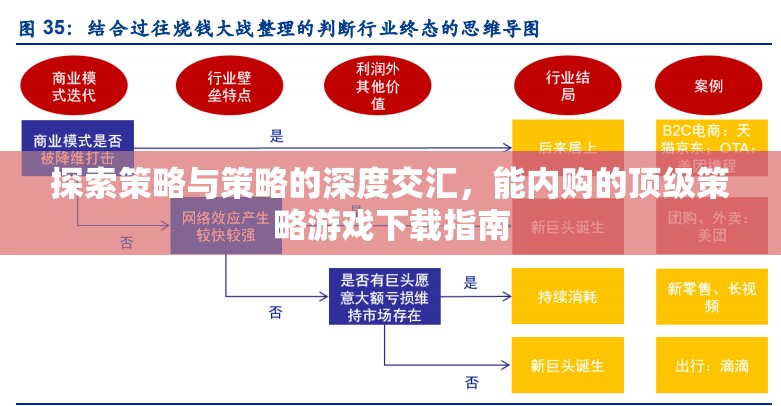 內(nèi)購頂級策略游戲，探索策略與策略的深度交匯下載指南