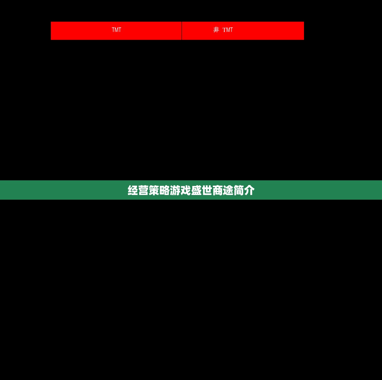 盛世商途，經營策略游戲的商業(yè)帝國之旅