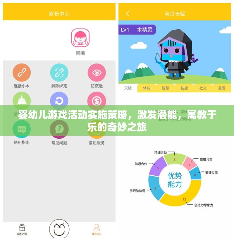 激發(fā)潛能的奇妙之旅，嬰幼兒游戲活動(dòng)實(shí)施策略