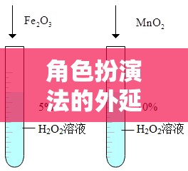 角色扮演法，探索幻境邊緣的無限可能