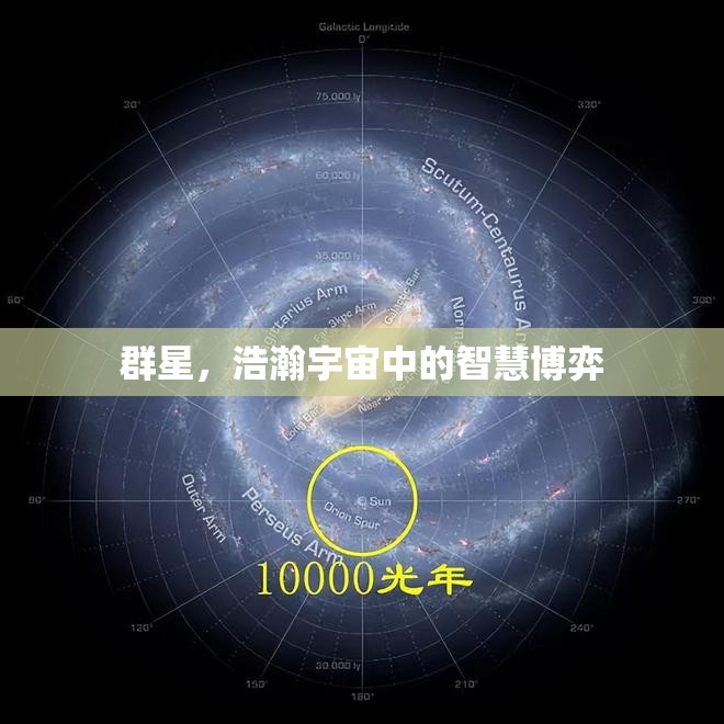 群星璀璨，浩瀚宇宙中的智慧博弈