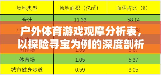 戶外體育游戲觀摩分析表，以探險尋寶為例的深度剖析